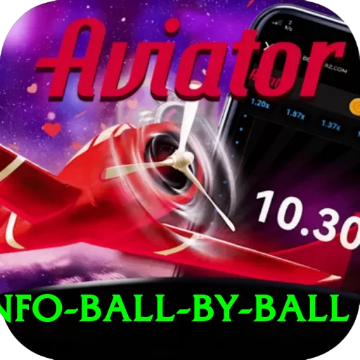 cricinfo ball by ball Turbo Pro v5.6.8 - 2