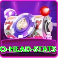 head to head stats Elite v5.2.5
